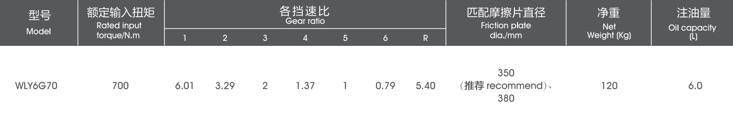 澳門賭場可以穿短褲嗎？