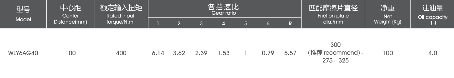 澳門賭場可以穿短褲嗎？