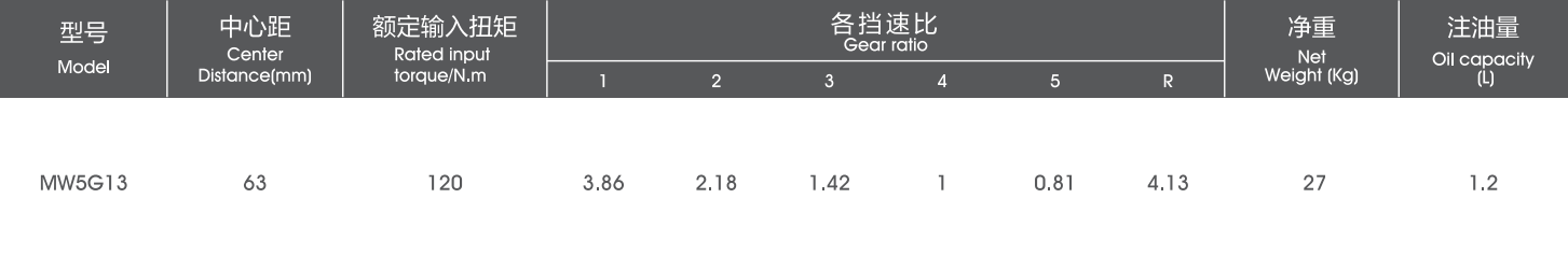 澳門賭場可以穿短褲嗎？