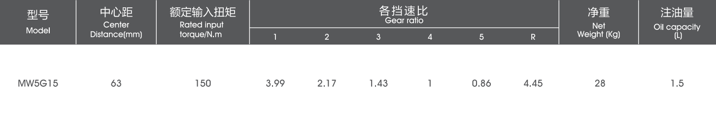 澳門賭場可以穿短褲嗎？