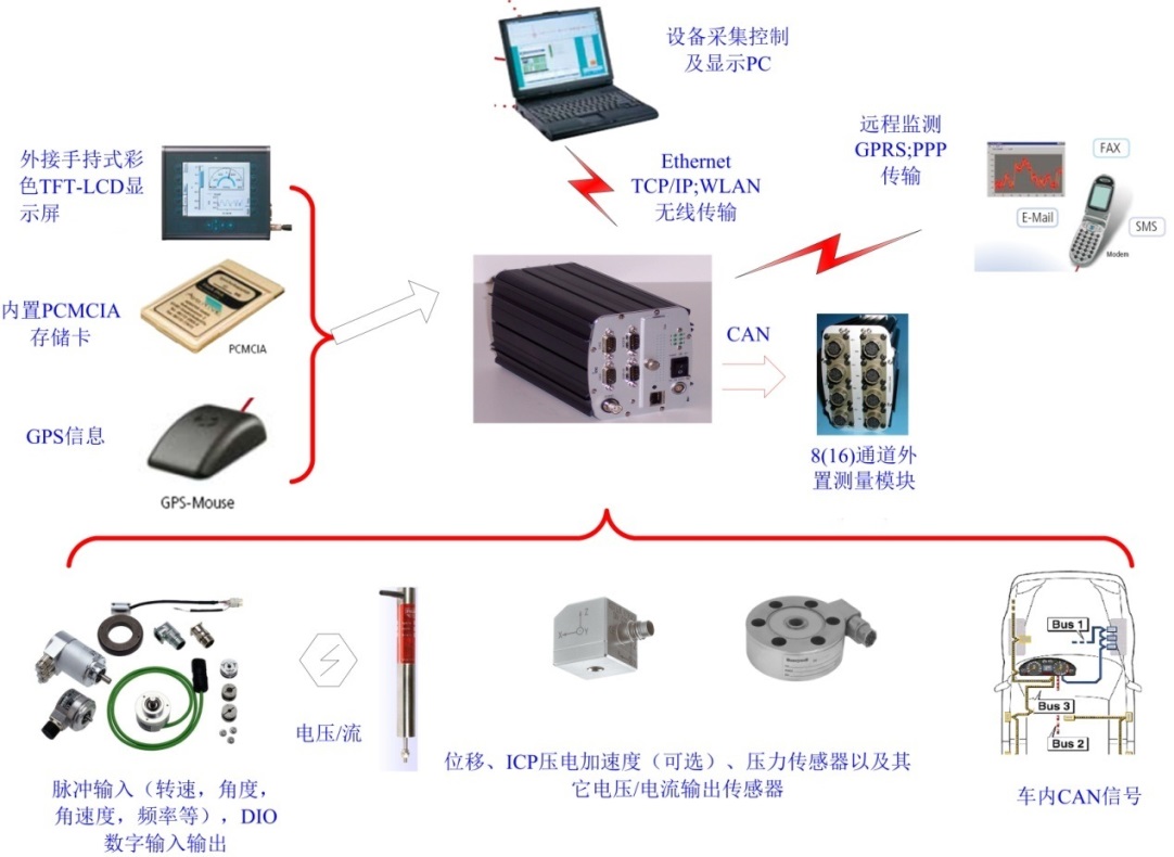 澳門賭場可以穿短褲嗎？