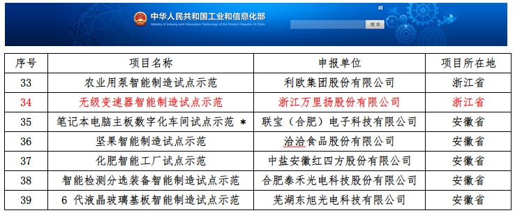 澳門賭場可以穿短褲嗎？