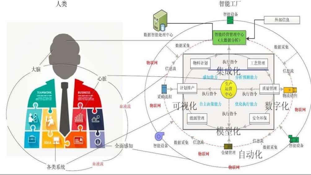 澳門賭場可以穿短褲嗎？