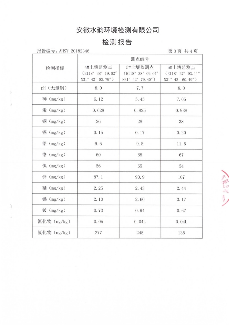 澳門賭場可以穿短褲嗎？