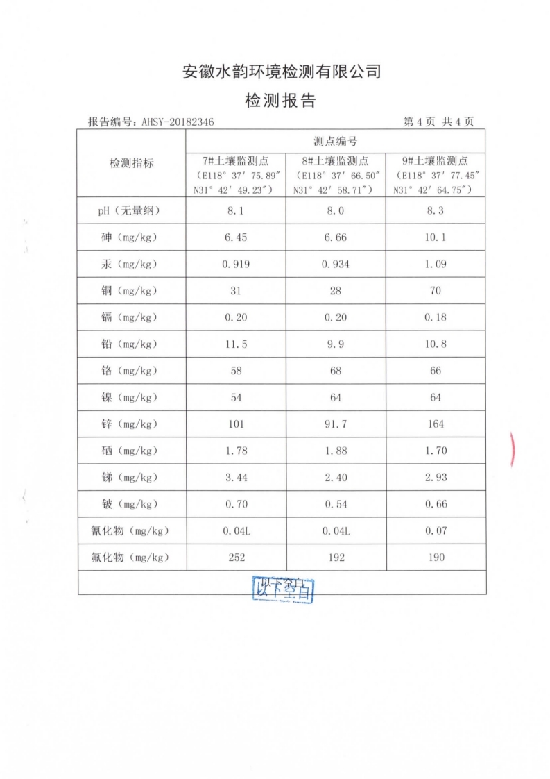 澳門賭場可以穿短褲嗎？