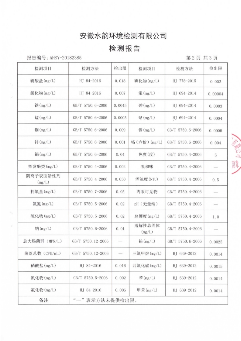 澳門賭場可以穿短褲嗎？