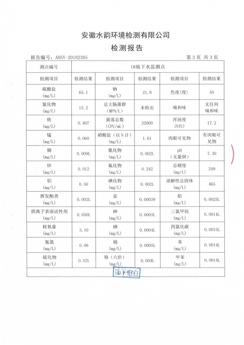 澳門賭場可以穿短褲嗎？