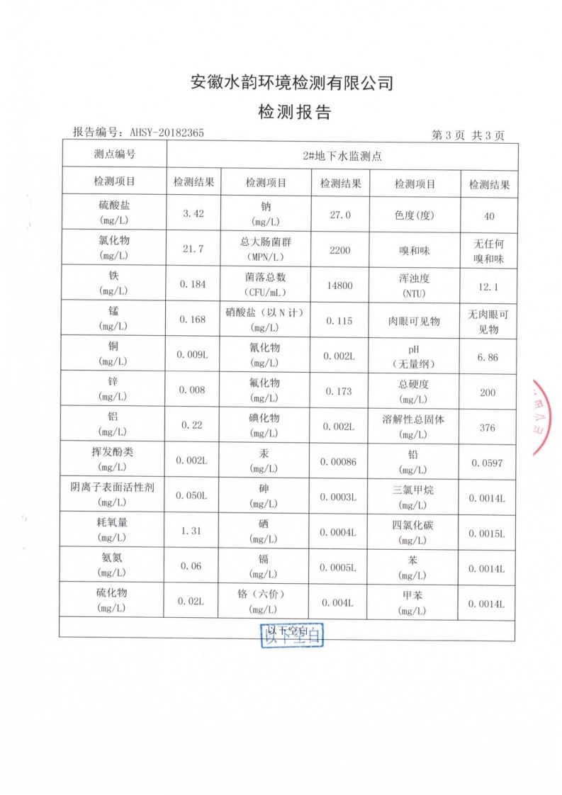 澳門賭場可以穿短褲嗎？