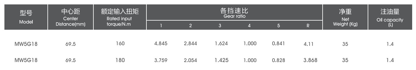 澳門賭場可以穿短褲嗎？