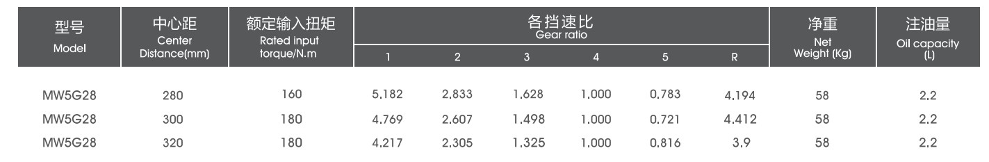 澳門賭場可以穿短褲嗎？