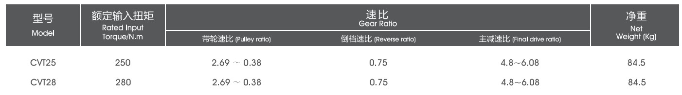 澳門賭場可以穿短褲嗎？