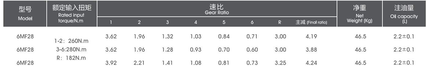 澳門賭場可以穿短褲嗎？