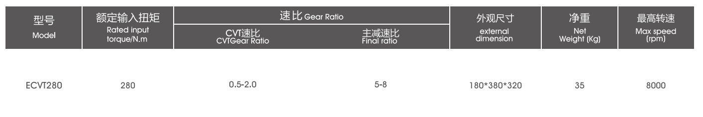 澳門賭場可以穿短褲嗎？