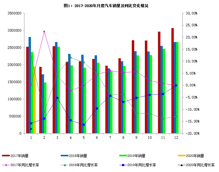 澳門賭場可以穿短褲嗎？