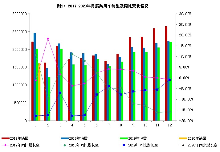 澳門賭場可以穿短褲嗎？