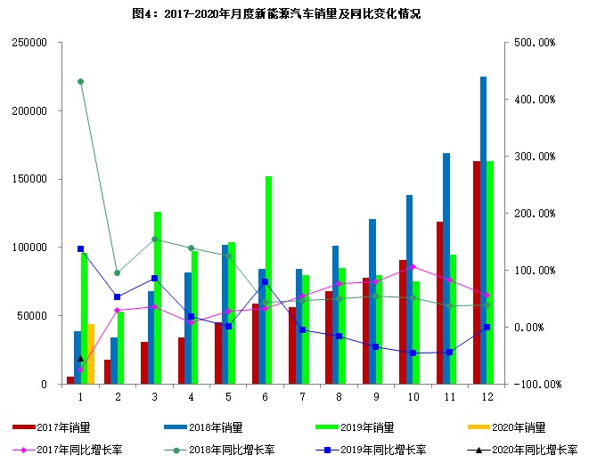 澳門賭場可以穿短褲嗎？