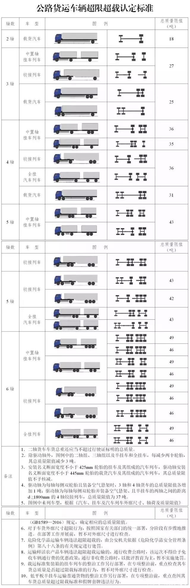 澳門賭場可以穿短褲嗎？