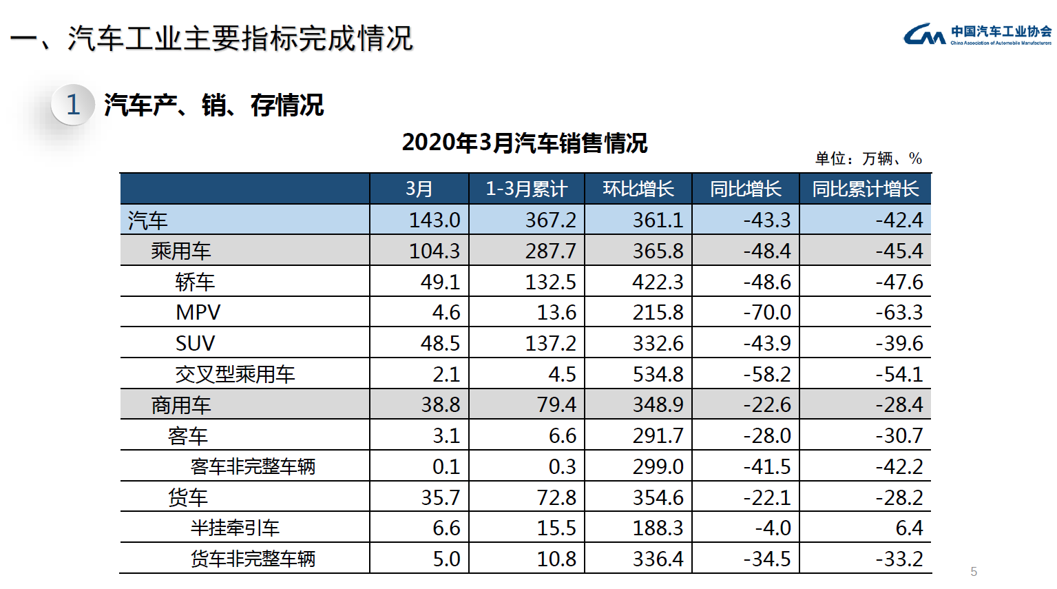 澳門賭場可以穿短褲嗎？