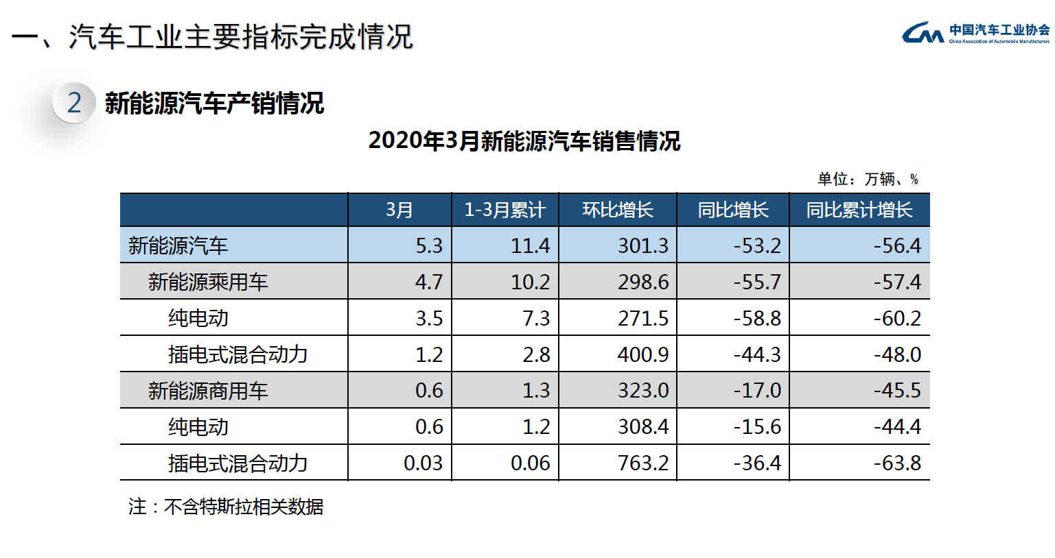 澳門賭場可以穿短褲嗎？