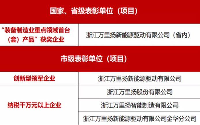 澳門賭場可以穿短褲嗎？