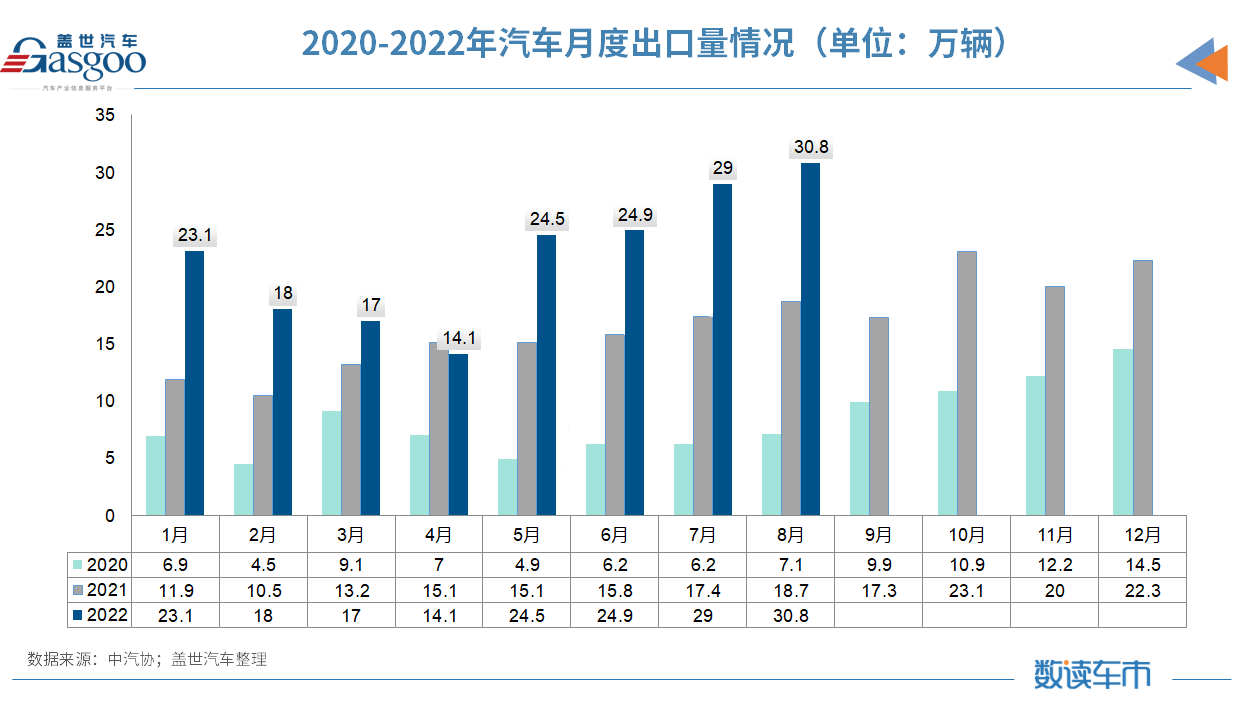 澳門賭場可以穿短褲嗎？