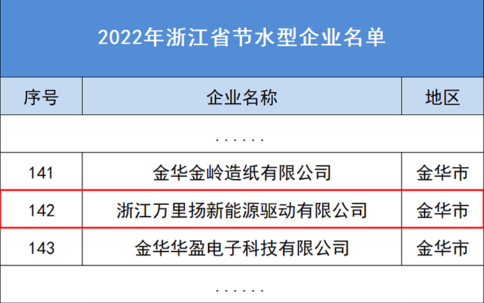 澳門賭場可以穿短褲嗎？