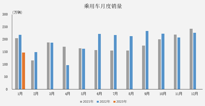 澳門賭場可以穿短褲嗎？