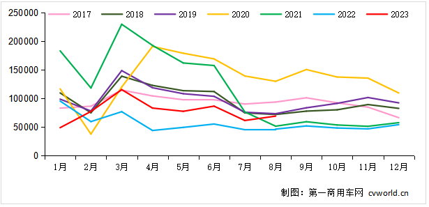 澳門賭場可以穿短褲嗎？