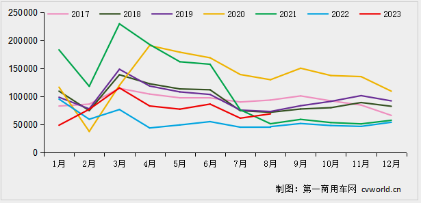 澳門賭場可以穿短褲嗎？