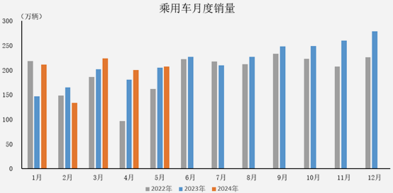 澳門賭場可以穿短褲嗎？