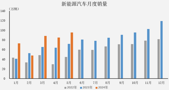 澳門賭場可以穿短褲嗎？